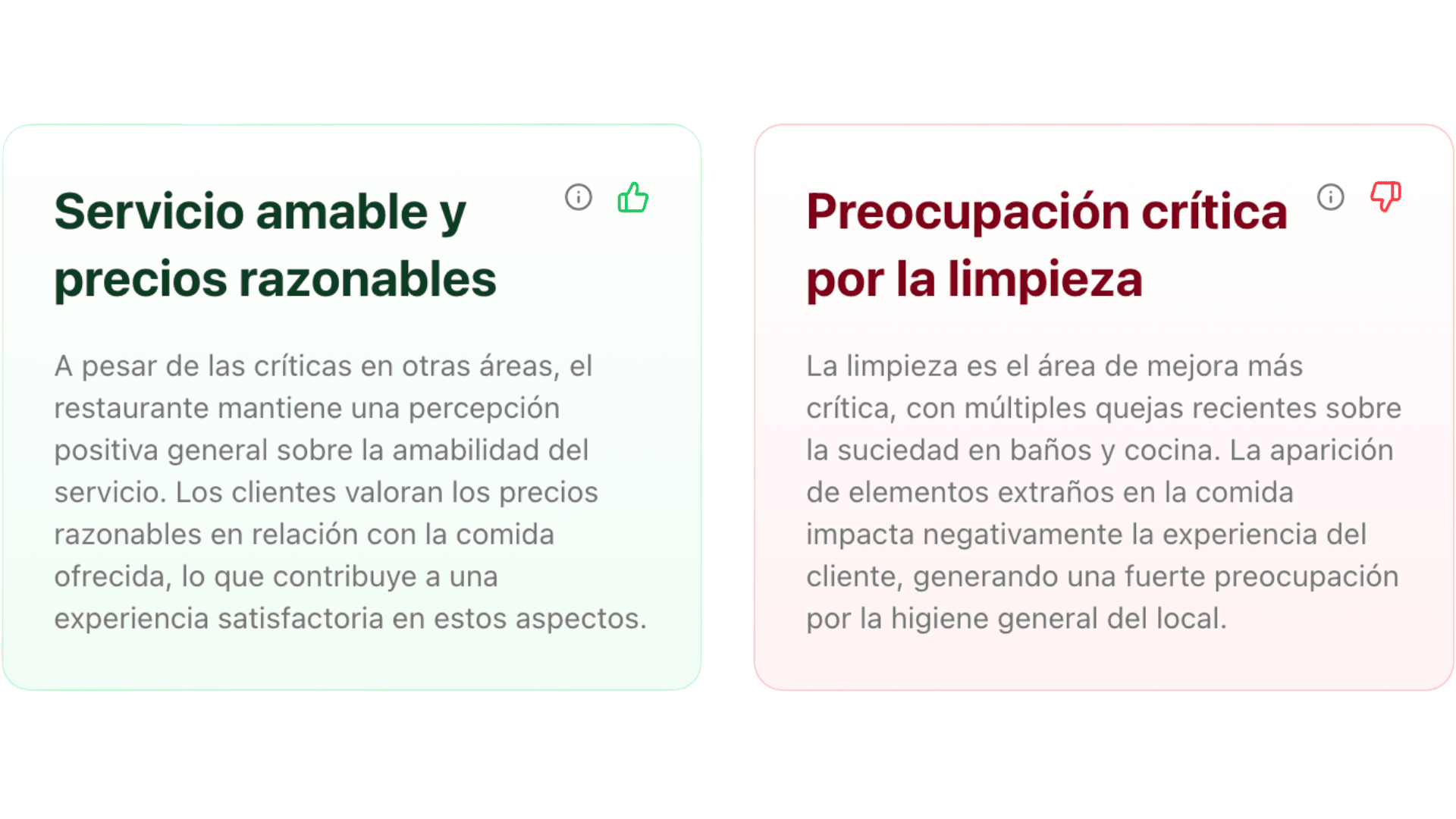 Hallazgos sobre comida, servicio, espera y ambiente en Dishboard